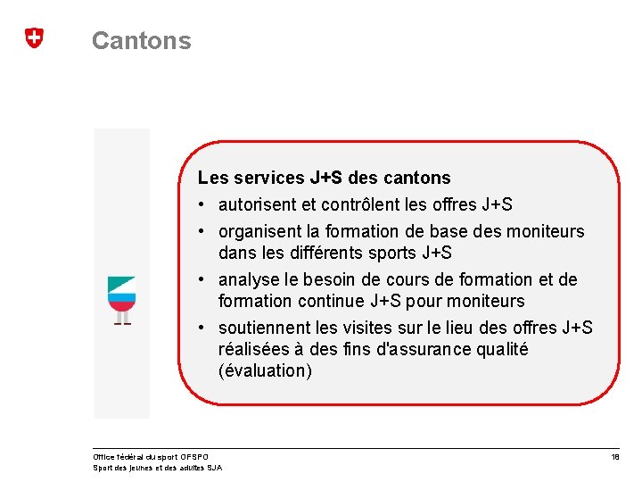 Cantons Les services J+S des cantons • autorisent et contrôlent les offres J+S •
