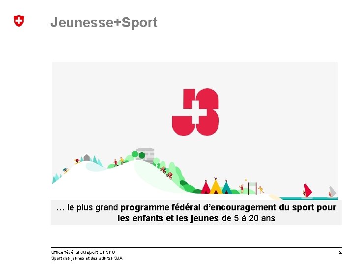 Jeunesse+Sport … le plus grand programme fédéral d’encouragement du sport pour les enfants et