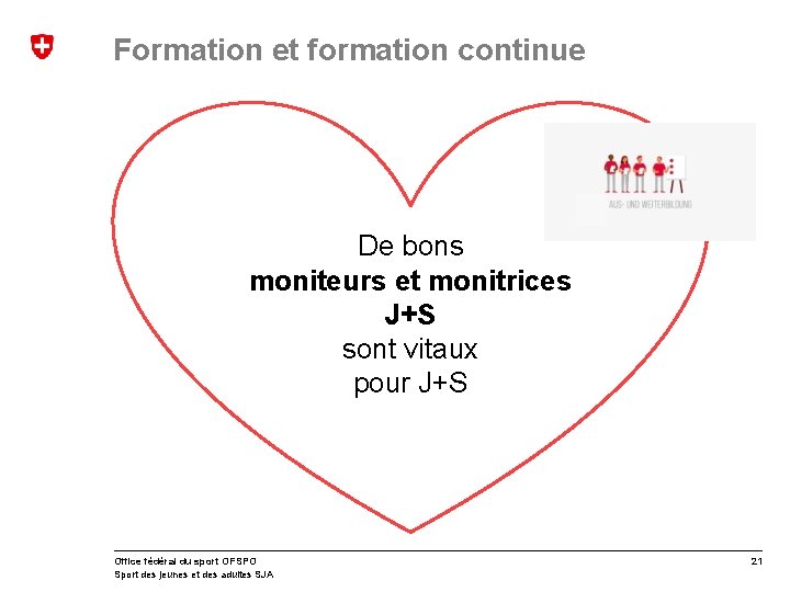 Formation et formation continue De bons moniteurs et monitrices J+S sont vitaux pour J+S