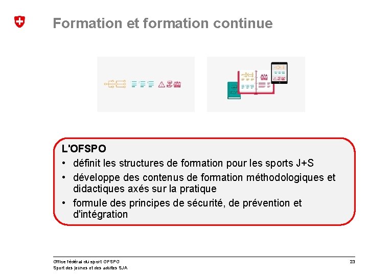 Formation et formation continue L'OFSPO • définit les structures de formation pour les sports