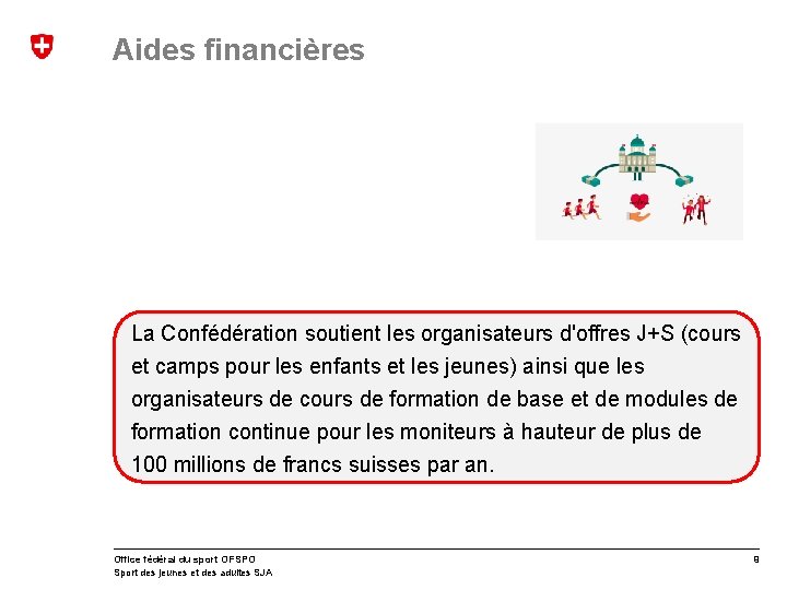 Aides financières La Confédération soutient les organisateurs d'offres J+S (cours et camps pour les