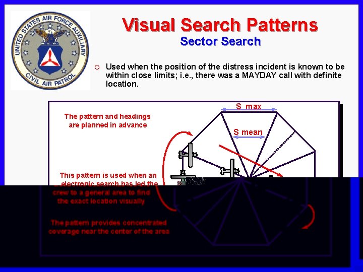 Visual Search Patterns Sector Search m Used when the position of the distress incident