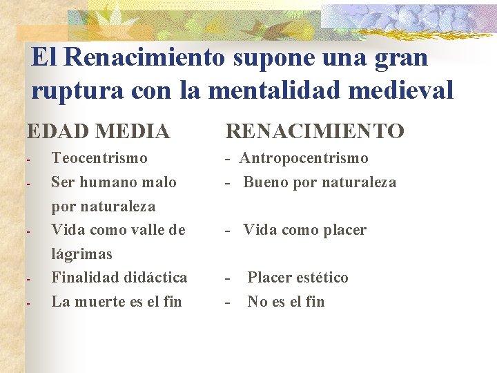 El Renacimiento supone una gran ruptura con la mentalidad medieval EDAD MEDIA - -