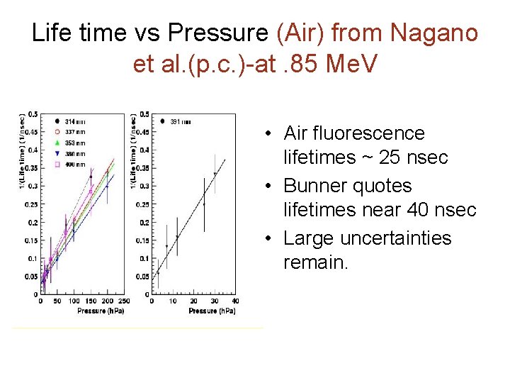 Life time vs Pressure (Air) from Nagano et al. (p. c. )-at. 85 Me.