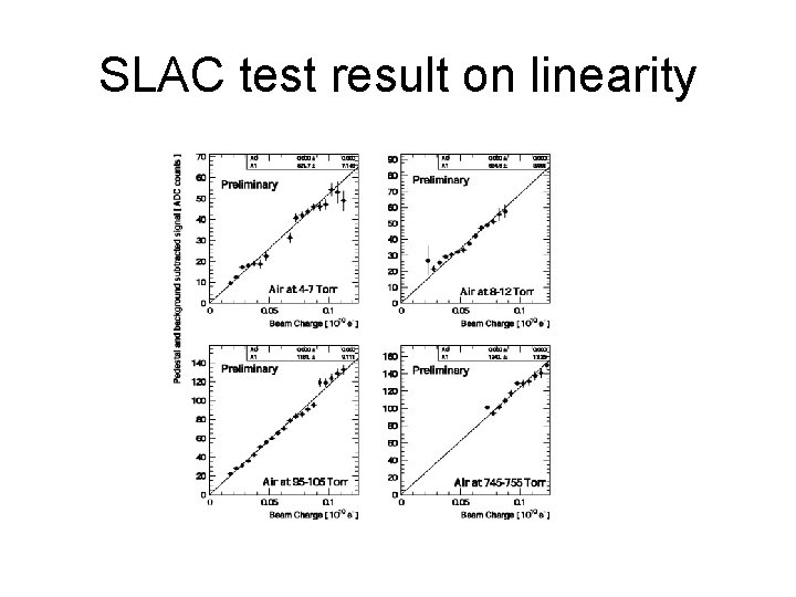 SLAC test result on linearity 