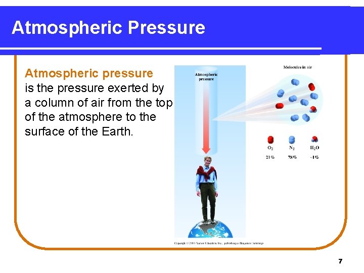 Atmospheric Pressure Atmospheric pressure is the pressure exerted by a column of air from