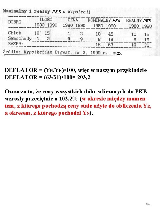 PKB PKB 25. DEFLATOR = (YN/YR) • 100, więc w naszym przykładzie DEFLATOR =