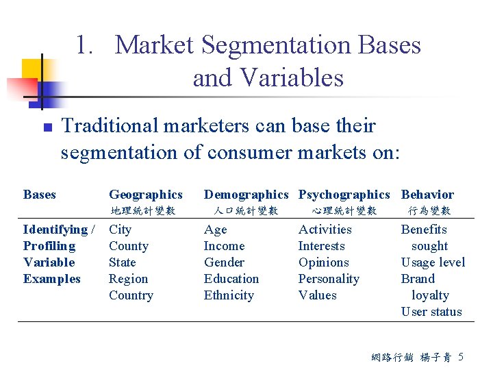 1. Market Segmentation Bases and Variables n Traditional marketers can base their segmentation of