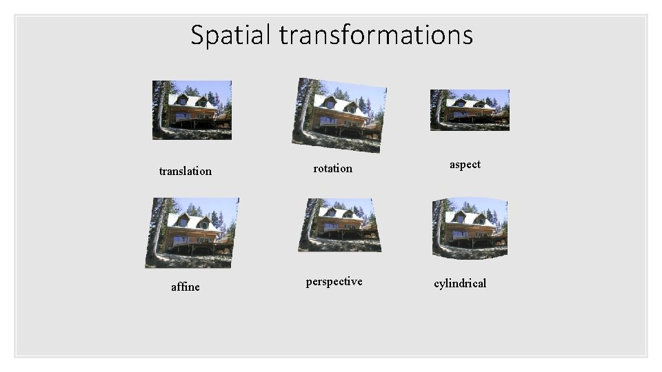Spatial transformations translation rotation affine perspective aspect cylindrical 
