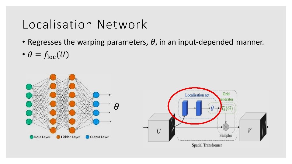 Localisation Network • 