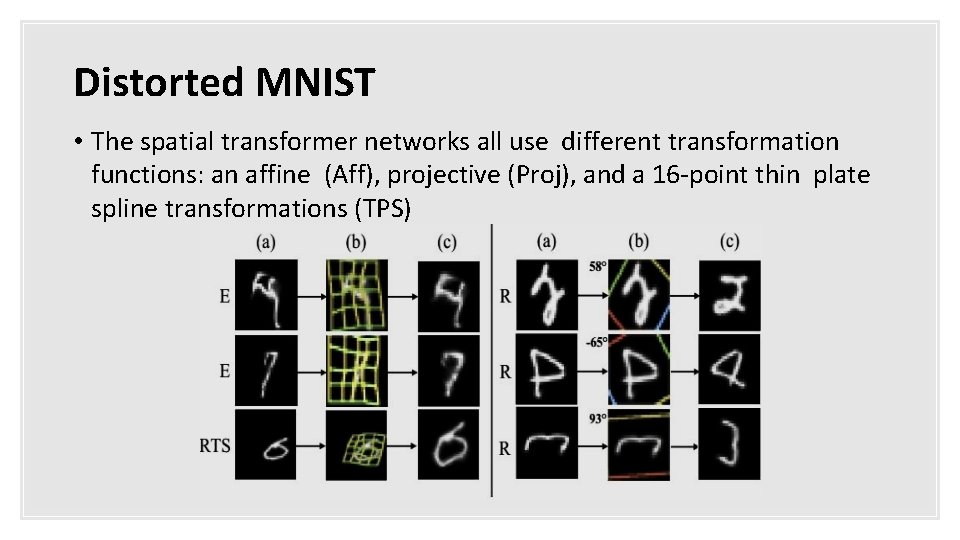 Distorted MNIST • The spatial transformer networks all use different transformation functions: an affine