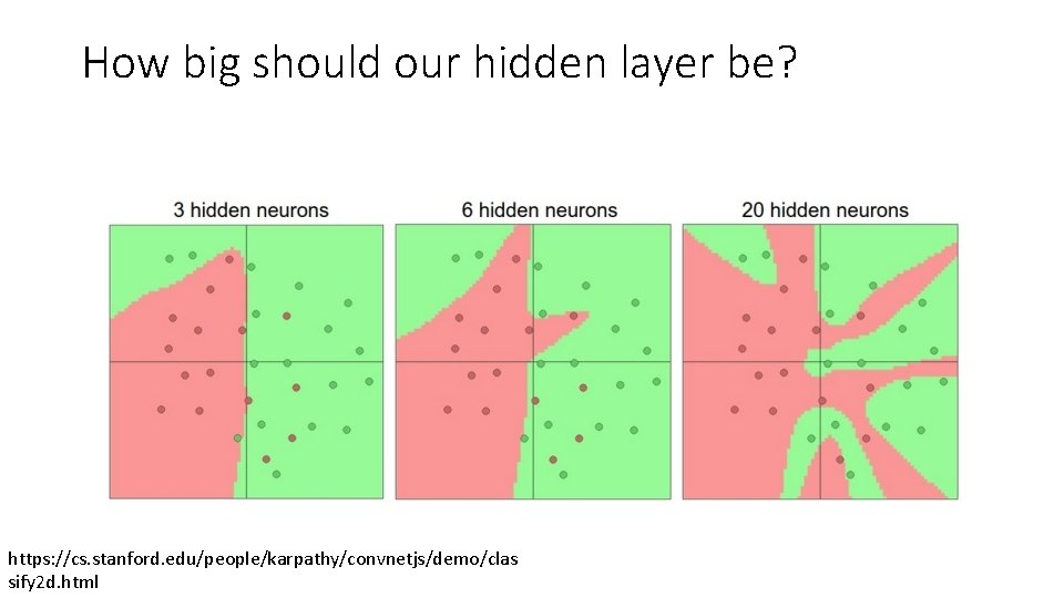 How big should our hidden layer be? https: //cs. stanford. edu/people/karpathy/convnetjs/demo/clas sify 2 d.
