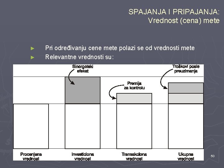 SPAJANJA I PRIPAJANJA: Vrednost (cena) mete ► ► Pri određivanju cene mete polazi se