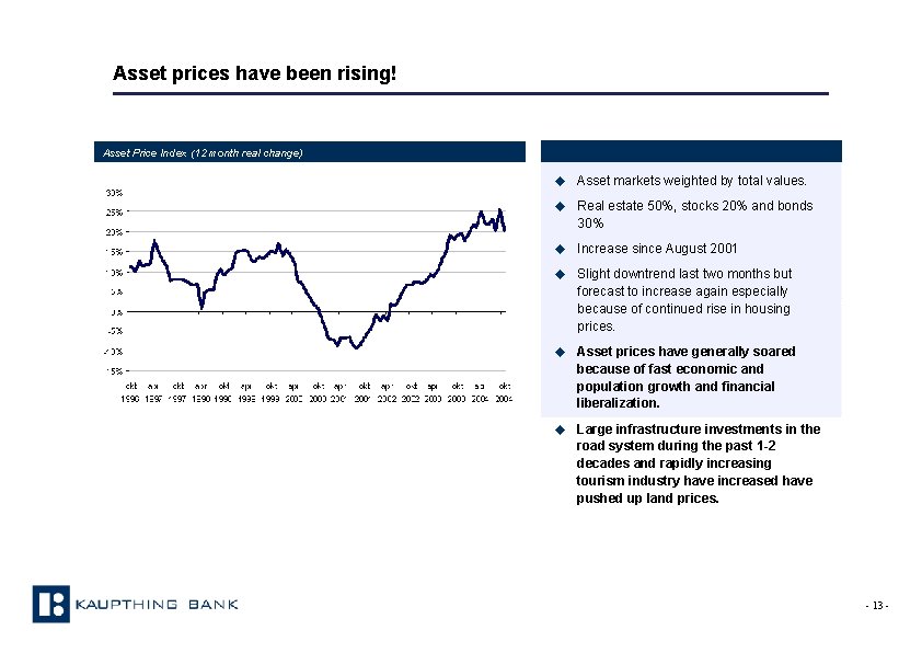 Asset prices have been rising! Asset Price Index (12 month real change) u Asset