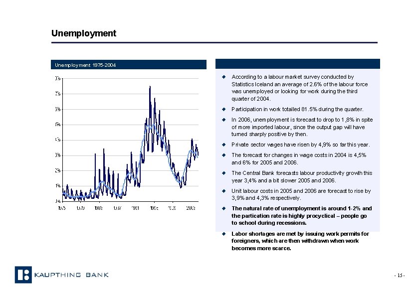 Unemployment 1975 -2004 u According to a labour market survey conducted by Statistics Iceland