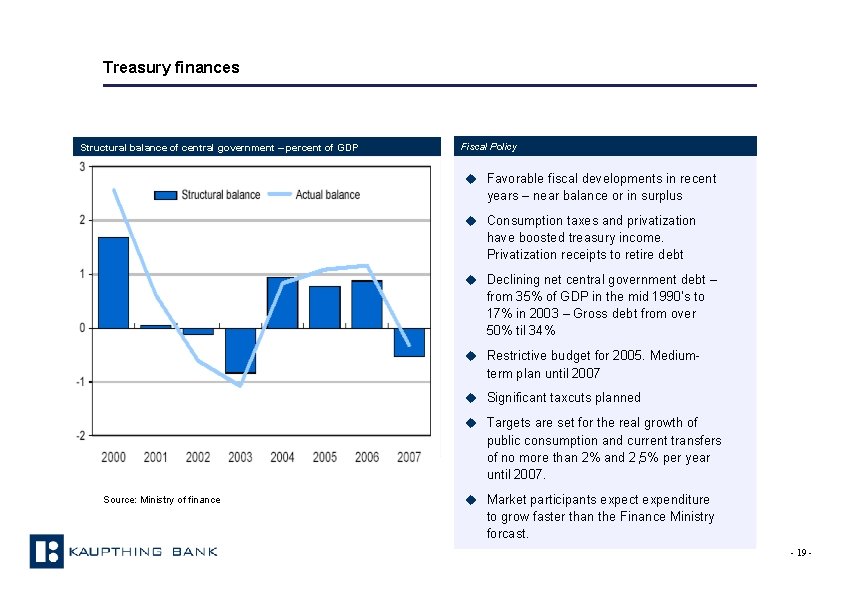 Treasury finances Structural balance of central government – percent of GDP Fiscal Policy u