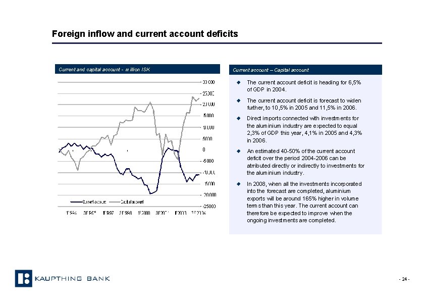 Foreign inflow and current account deficits Current and capital account - million ISK Current