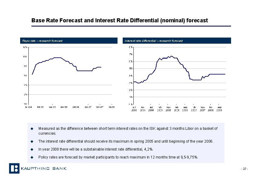 Base Rate Forecast and Interest Rate Differential (nominal) forecast Repo rate – research forecast