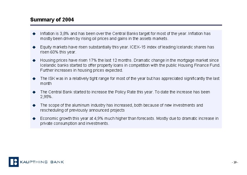 Summary of 2004 u Inflation is 3, 8% and has been over the Central