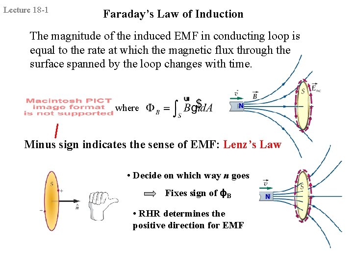 Lecture 18 -1 Faraday’s Law of Induction The magnitude of the induced EMF in