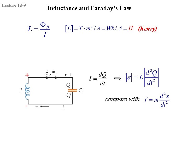 Lecture 18 -9 Inductance and Faraday’s Law (henry) + - compare with 