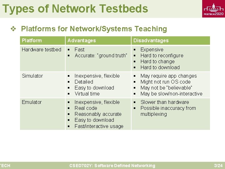 Types of Network Testbeds v Platforms for Network/Systems Teaching TECH Platform Advantages Disadvantages Hardware