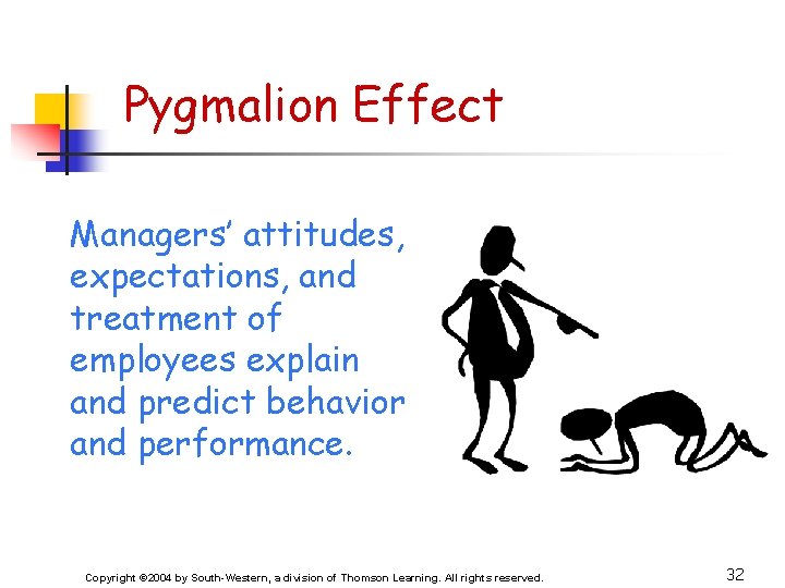 Pygmalion Effect Managers’ attitudes, expectations, and treatment of employees explain and predict behavior and