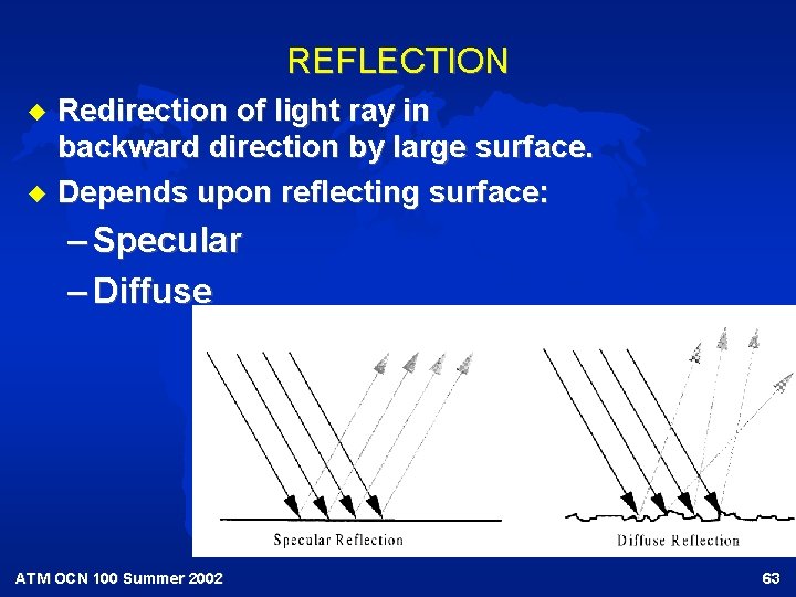 REFLECTION u u Redirection of light ray in backward direction by large surface. Depends