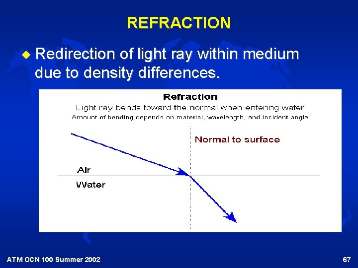 REFRACTION u Redirection of light ray within medium due to density differences. ATM OCN