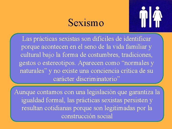 Sexismo Las prácticas sexistas son difíciles de identificar porque acontecen en el seno de