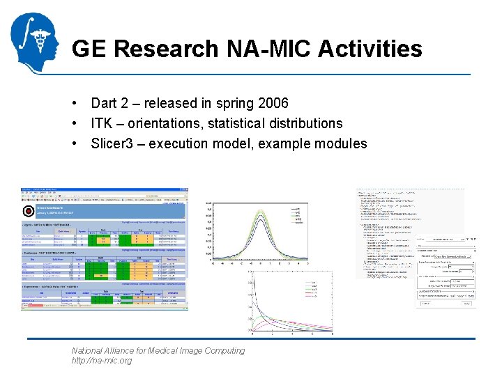 GE Research NA-MIC Activities • Dart 2 – released in spring 2006 • ITK