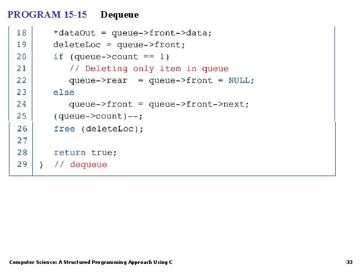 PROGRAM 15 -15 Dequeue Computer Science: A Structured Programming Approach Using C 33 