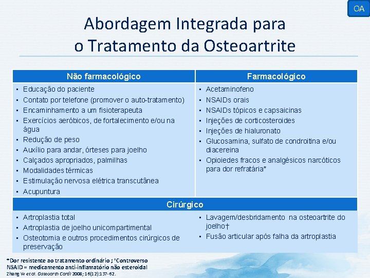 Abordagem Integrada para o Tratamento da Osteoartrite Não farmacológico • • • Farmacológico Educação
