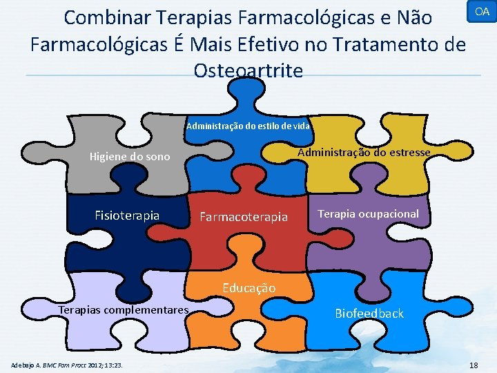 OA Combinar Terapias Farmacológicas e Não Farmacológicas É Mais Efetivo no Tratamento de Osteoartrite