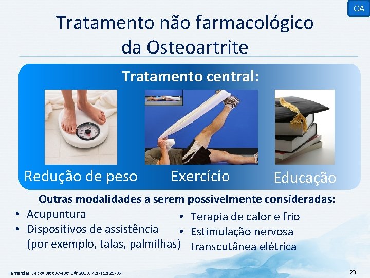Tratamento não farmacológico da Osteoartrite OA Tratamento central: Redução de peso Exercício Educação Outras