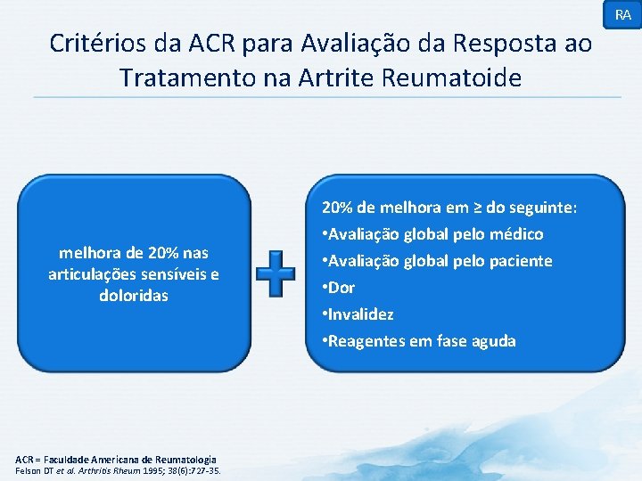 RA Critérios da ACR para Avaliação da Resposta ao Tratamento na Artrite Reumatoide 20%