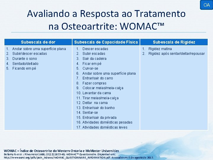 Avaliando a Resposta ao Tratamento na Osteoartrite: WOMAC™ 1. 2. 3. 4. 5. OA