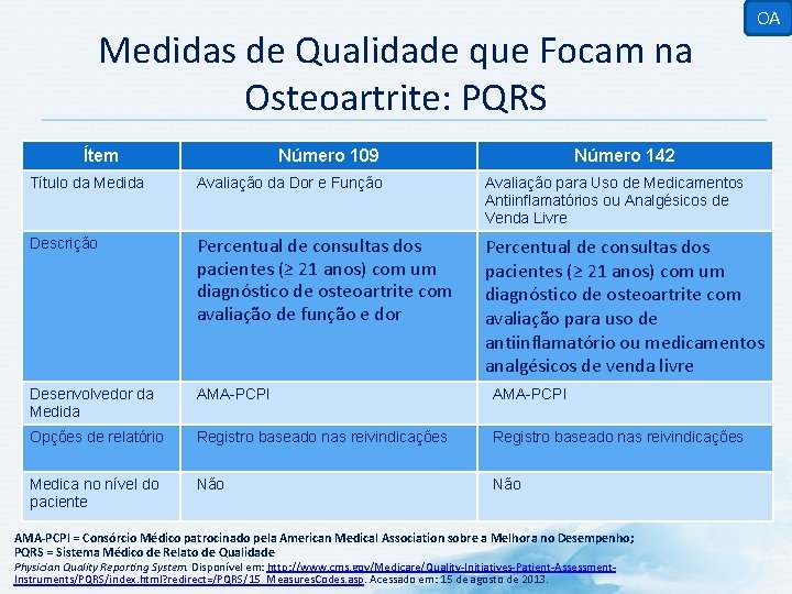 Medidas de Qualidade que Focam na Osteoartrite: PQRS Ítem Número 109 OA Número 142