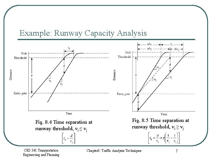 Example: Runway Capacity Analysis Fig. 8. 4 Time separation at runway threshold, vi ≤