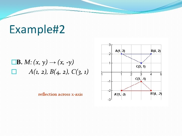 Example#2 �B. M: (x, y) → (x, -y) � A(1, 2), B(4, 2), C(3,