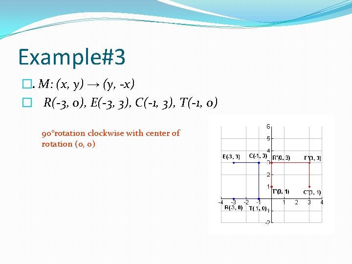 Example#3 �. M: (x, y) → (y, -x) � R(-3, 0), E(-3, 3), C(-1,