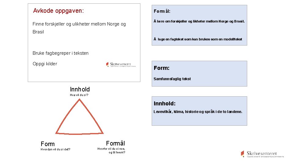 Avkode oppgaven: Formål: Finne forskjeller og ulikheter mellom Norge og Å lære om forskjeller