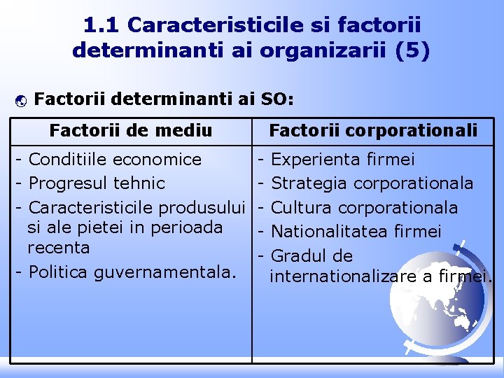 1. 1 Caracteristicile si factorii determinanti ai organizarii (5) ý Factorii determinanti ai SO: