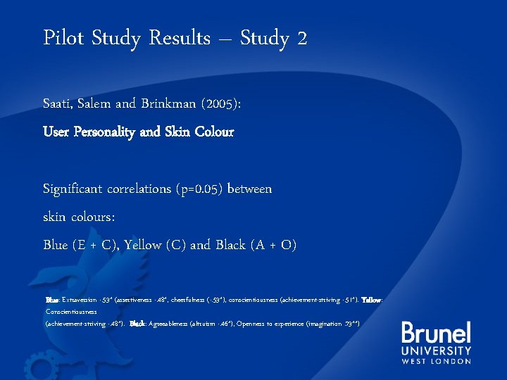 Pilot Study Results – Study 2 Saati, Salem and Brinkman (2005): User Personality and