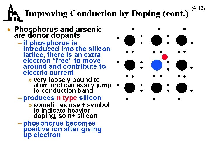 Improving Conduction by Doping (cont. ) · Phosphorus and arsenic are donor dopants –