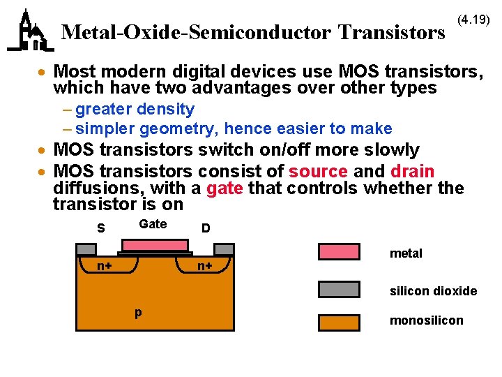 Metal-Oxide-Semiconductor Transistors (4. 19) · Most modern digital devices use MOS transistors, which have