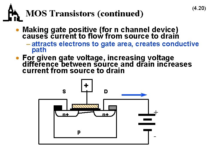 (4. 20) MOS Transistors (continued) · Making gate positive (for n channel device) causes