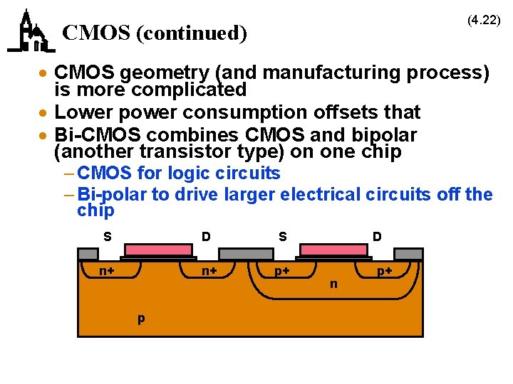 (4. 22) CMOS (continued) · CMOS geometry (and manufacturing process) is more complicated ·