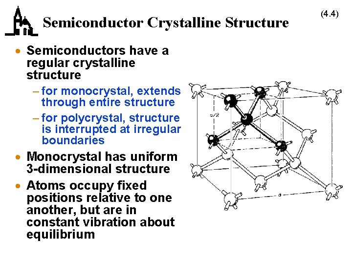 Semiconductor Crystalline Structure · Semiconductors have a regular crystalline structure – for monocrystal, extends