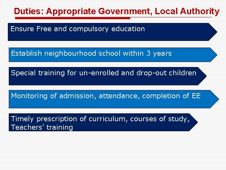 Duties: Appropriate Government, Local Authority Ensure Free and compulsory education Establish neighbourhood school within